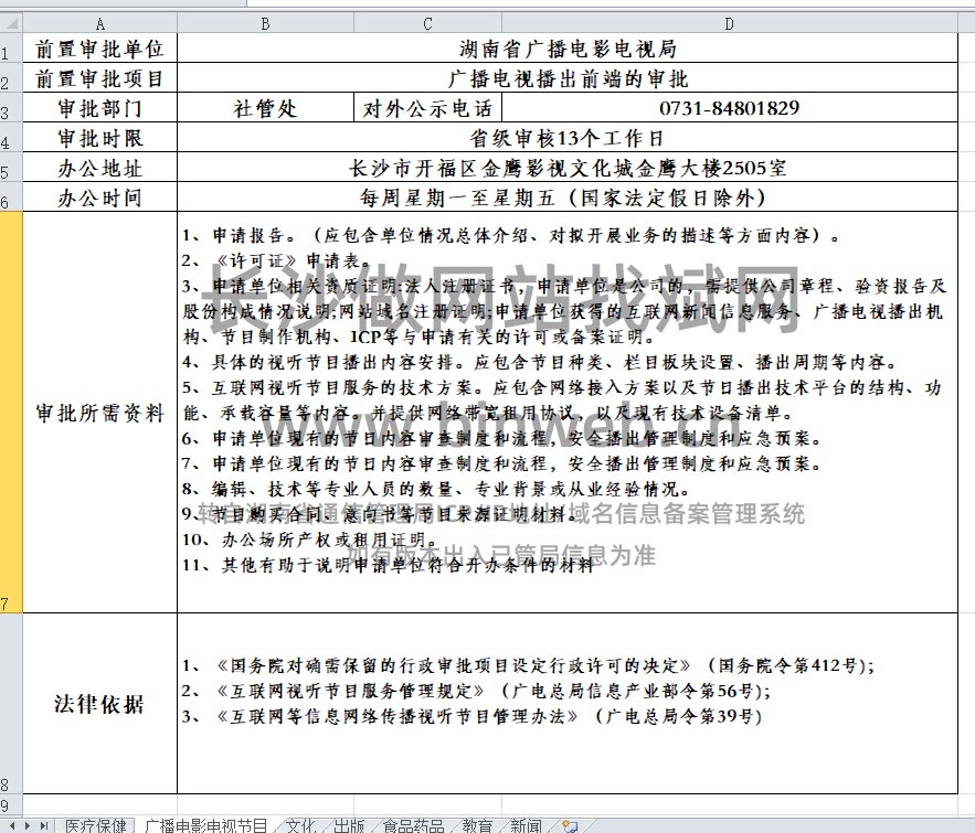 ϏVҕǰ˵Č ϏVҕW(wng)վǰÌļk_LɳVӰW(wng)վ䰸ǰÌ